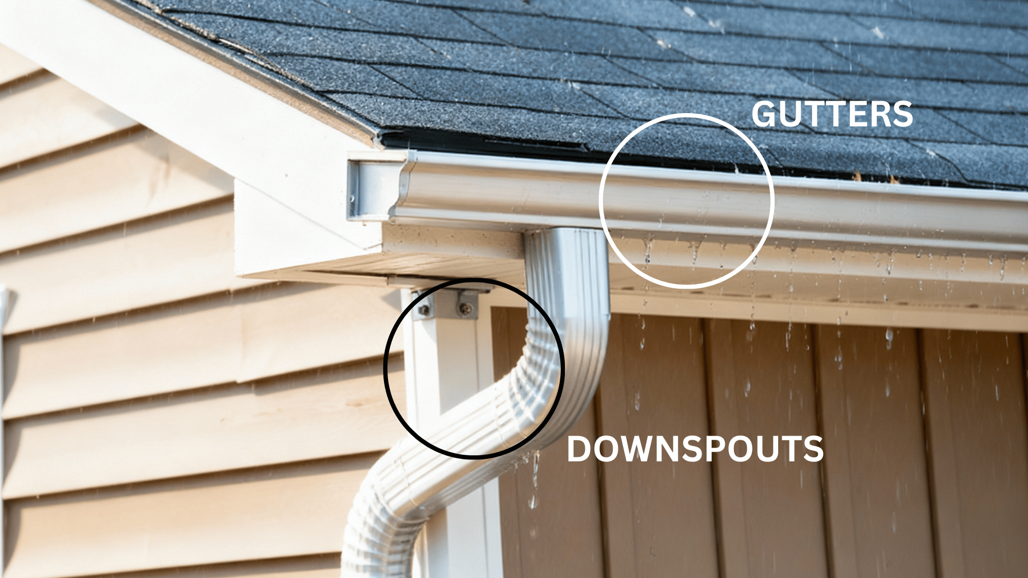 gutters and downspouts