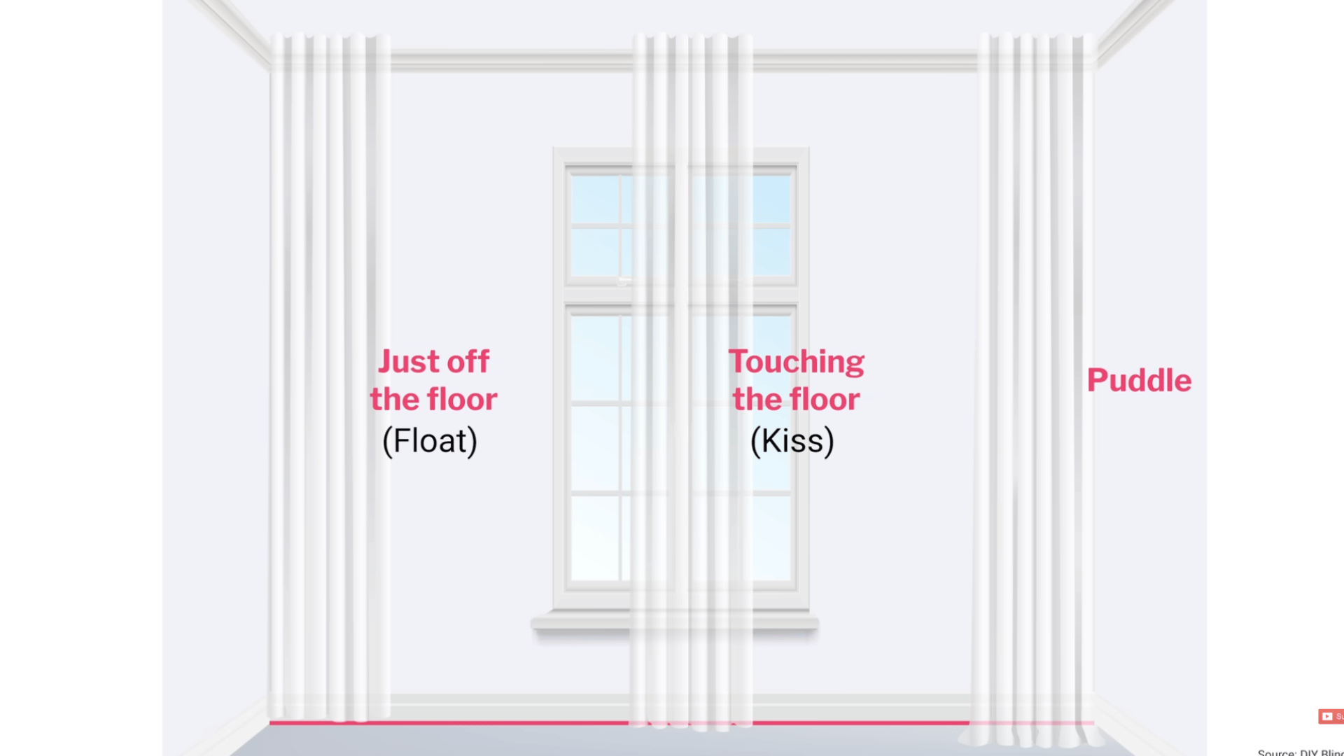 select perfect curtain drop