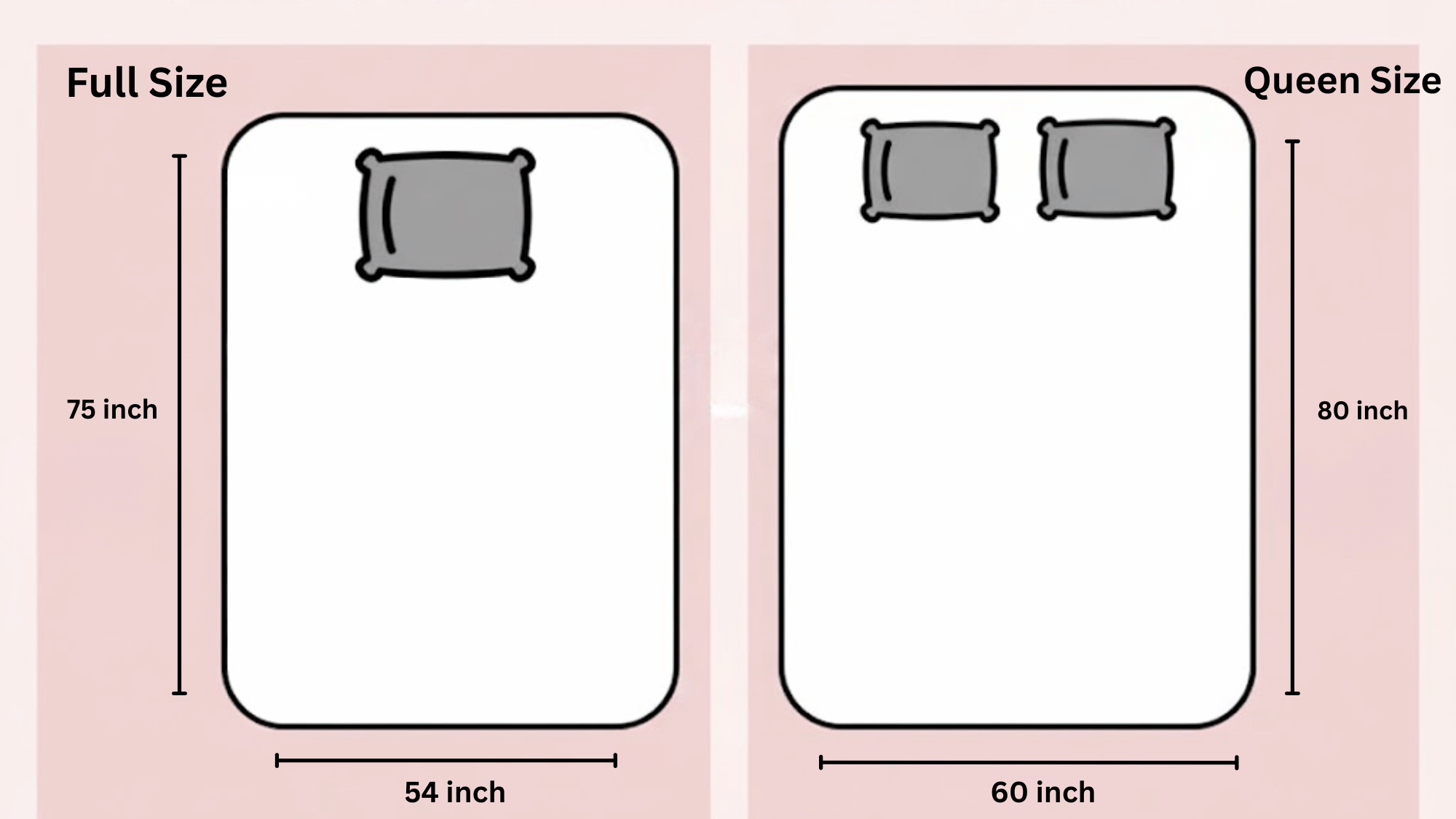 understanding mattress and bed frame sizes